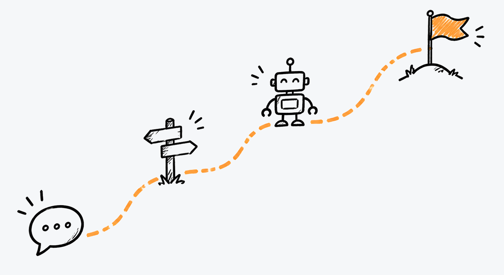 From chat to finished work: the Agents API connects the flow