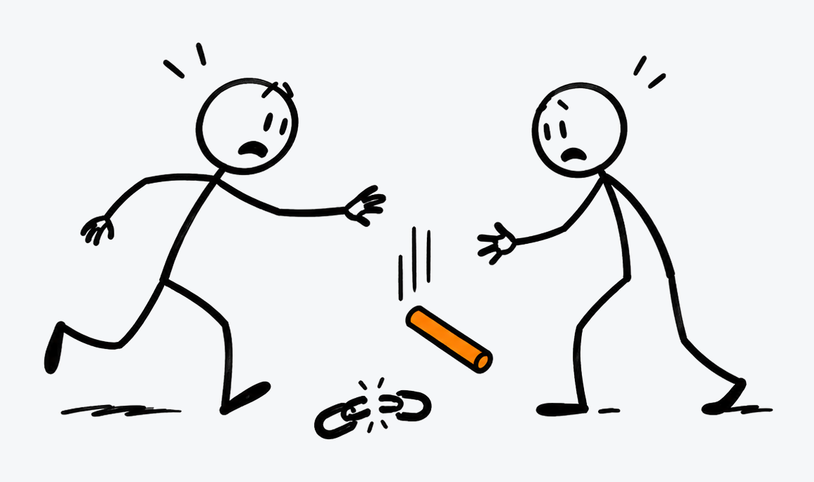 A broken handoff: the dropped baton and the broken chain