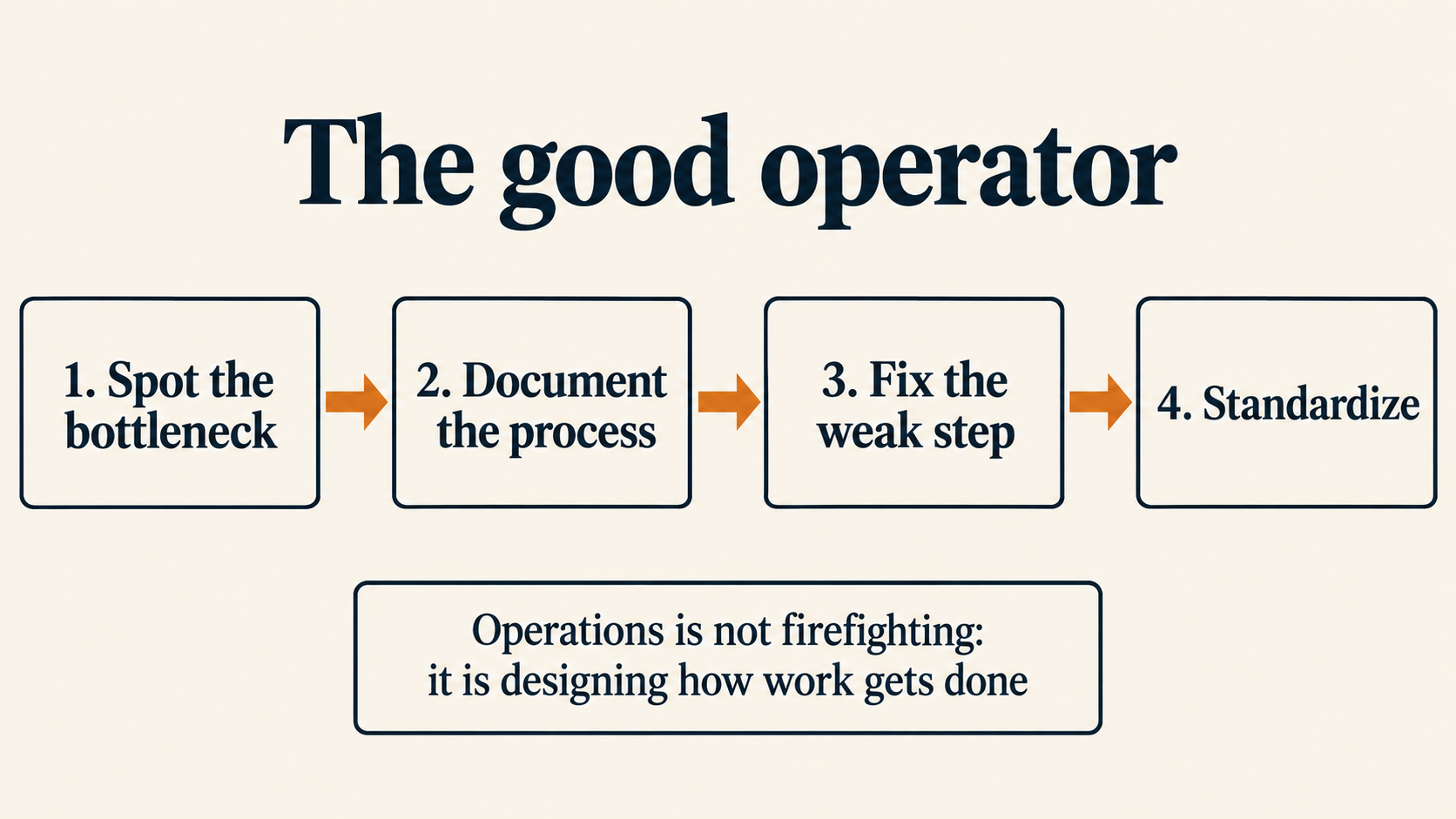 Article infographic