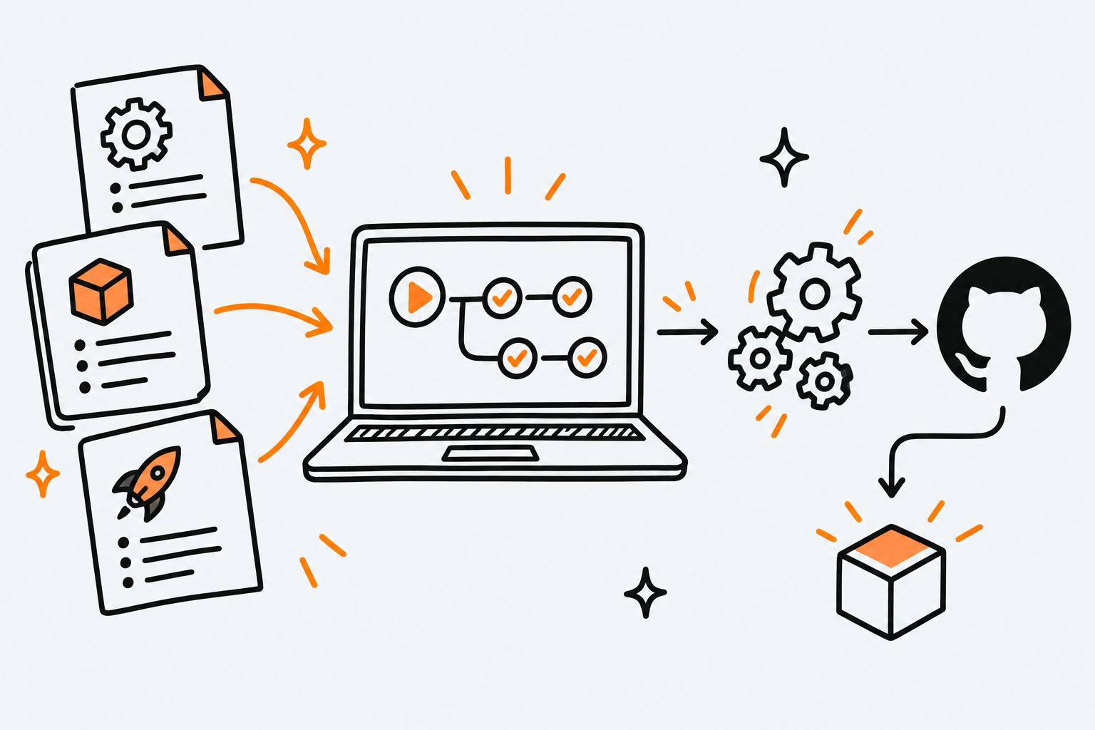 Ilustración estilo doodle para la ficha del repositorio actions/starter-workflows.