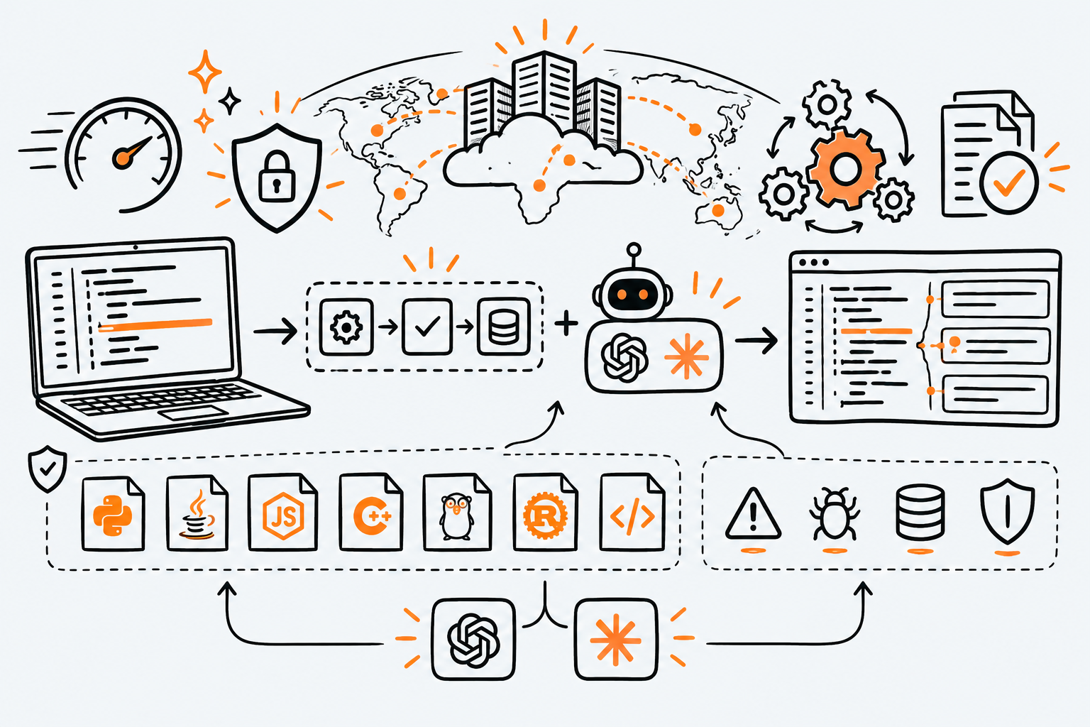 Ilustración estilo doodle para la ficha del repositorio alibaba/open-code-review.