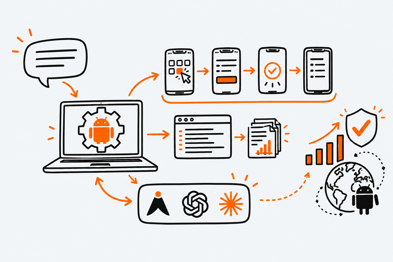 Ilustración estilo doodle para la ficha del repositorio google/artemis.