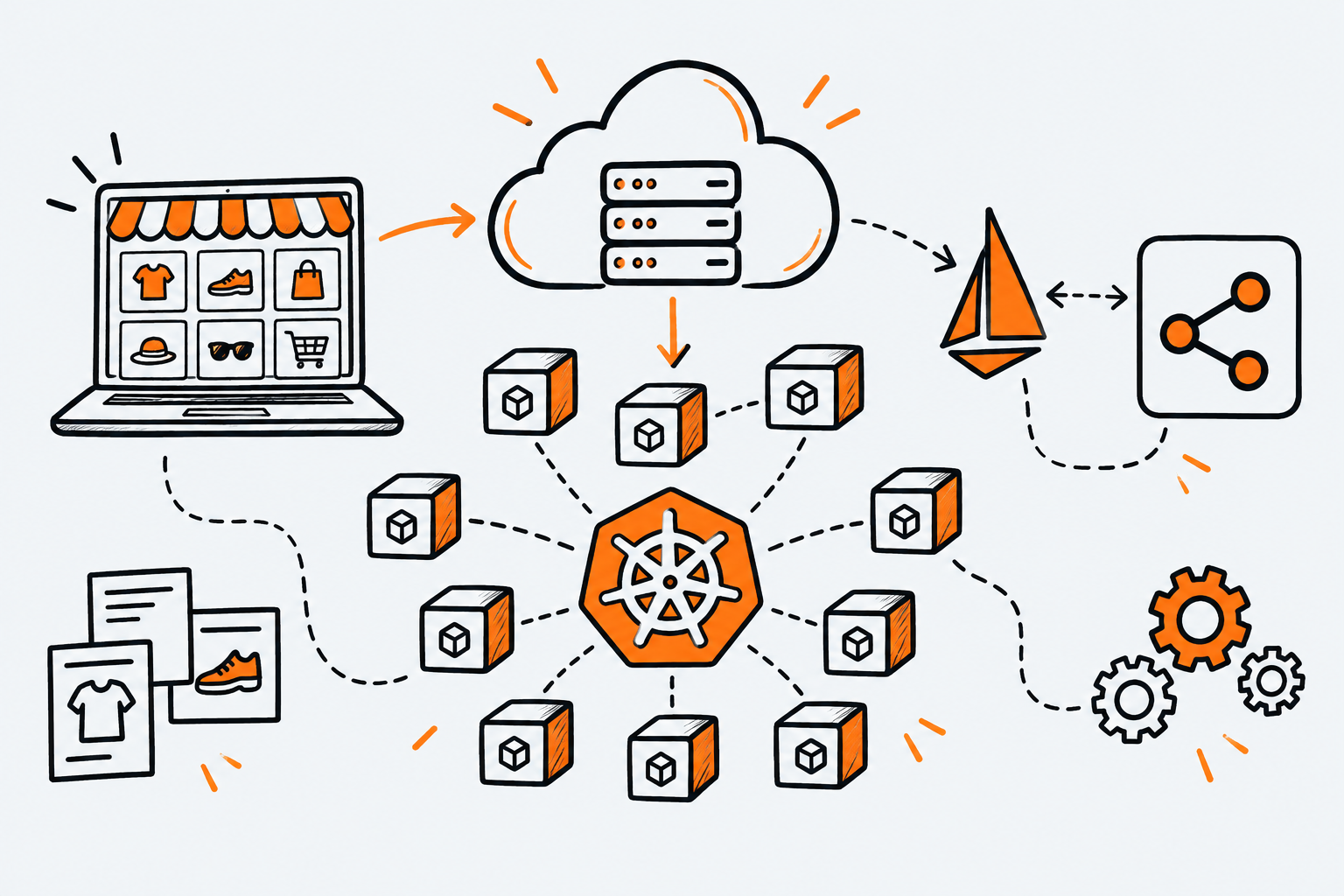 Ilustración estilo doodle para la ficha del repositorio GoogleCloudPlatform/microservices-demo.