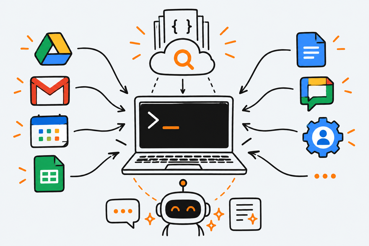 Ilustración estilo doodle para la ficha del repositorio googleworkspace/cli.