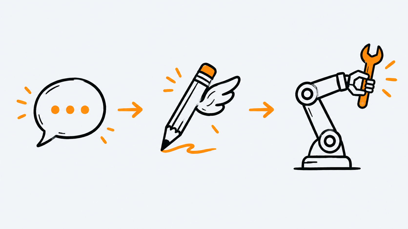 Doodle: tres íconos en fila que muestran autonomía creciente: una burbuja de chat, un lápiz con una pequeña ala y un brazo robot sosteniendo una llave