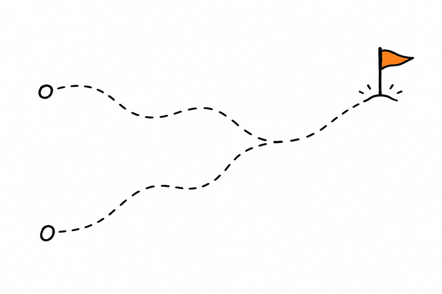 Doodle of two dashed paths merging into one leading to an orange flag