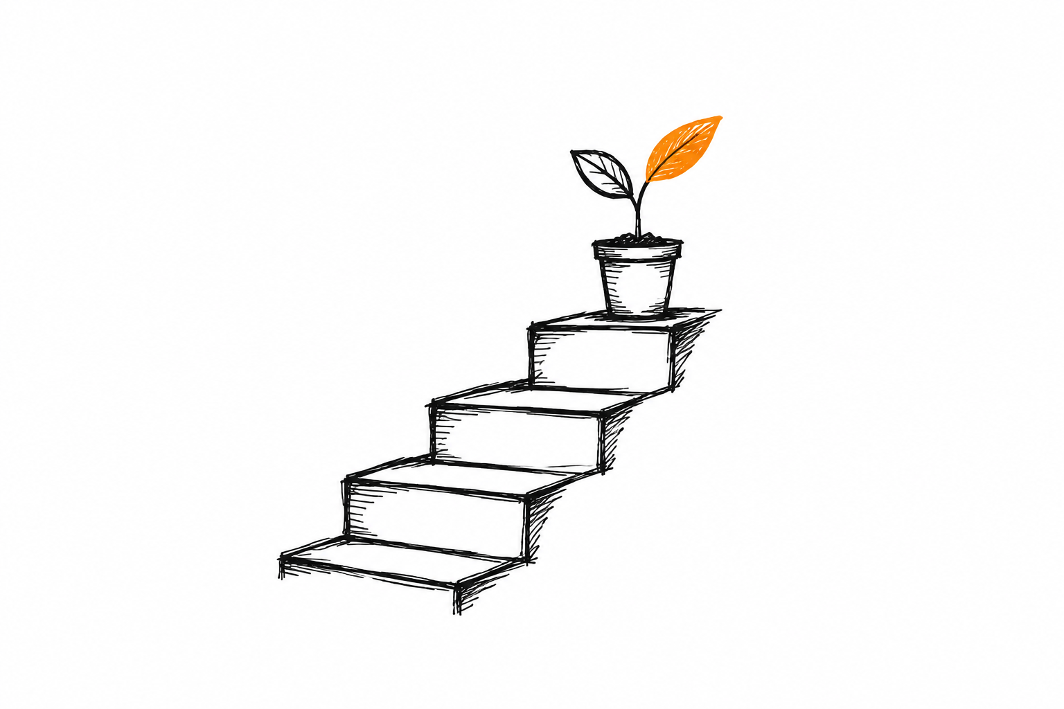 Doodle de una escalera de cuatro peldaños con una maceta y un brote, una hoja naranja