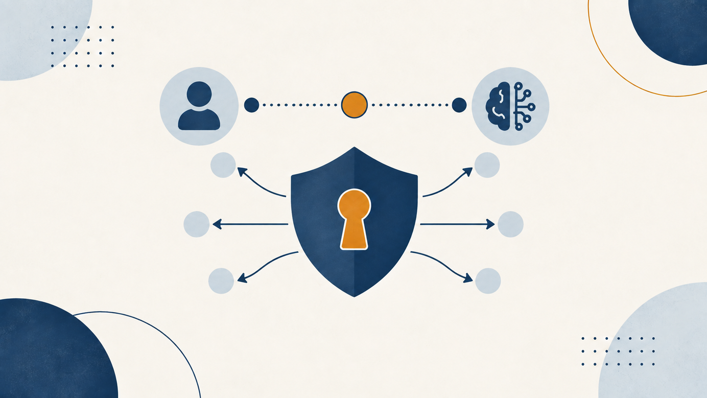 Flat illustration of a shield with a keyhole between a person and an AI brain, with arrows pointing outward, representing security and permissions