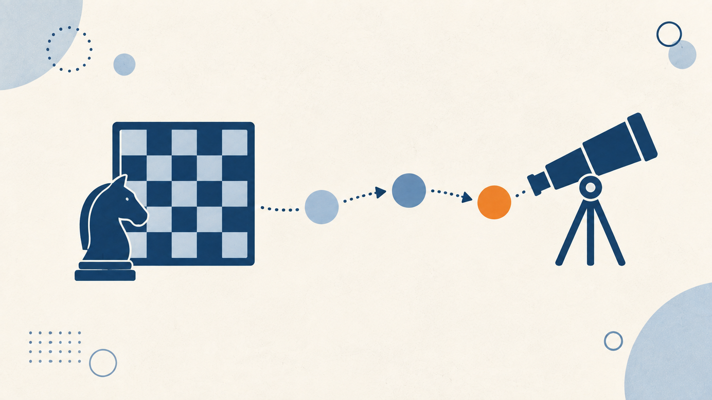 Flat illustration: a chess knight in front of a board, with a dotted path moving several steps ahead toward a telescope.