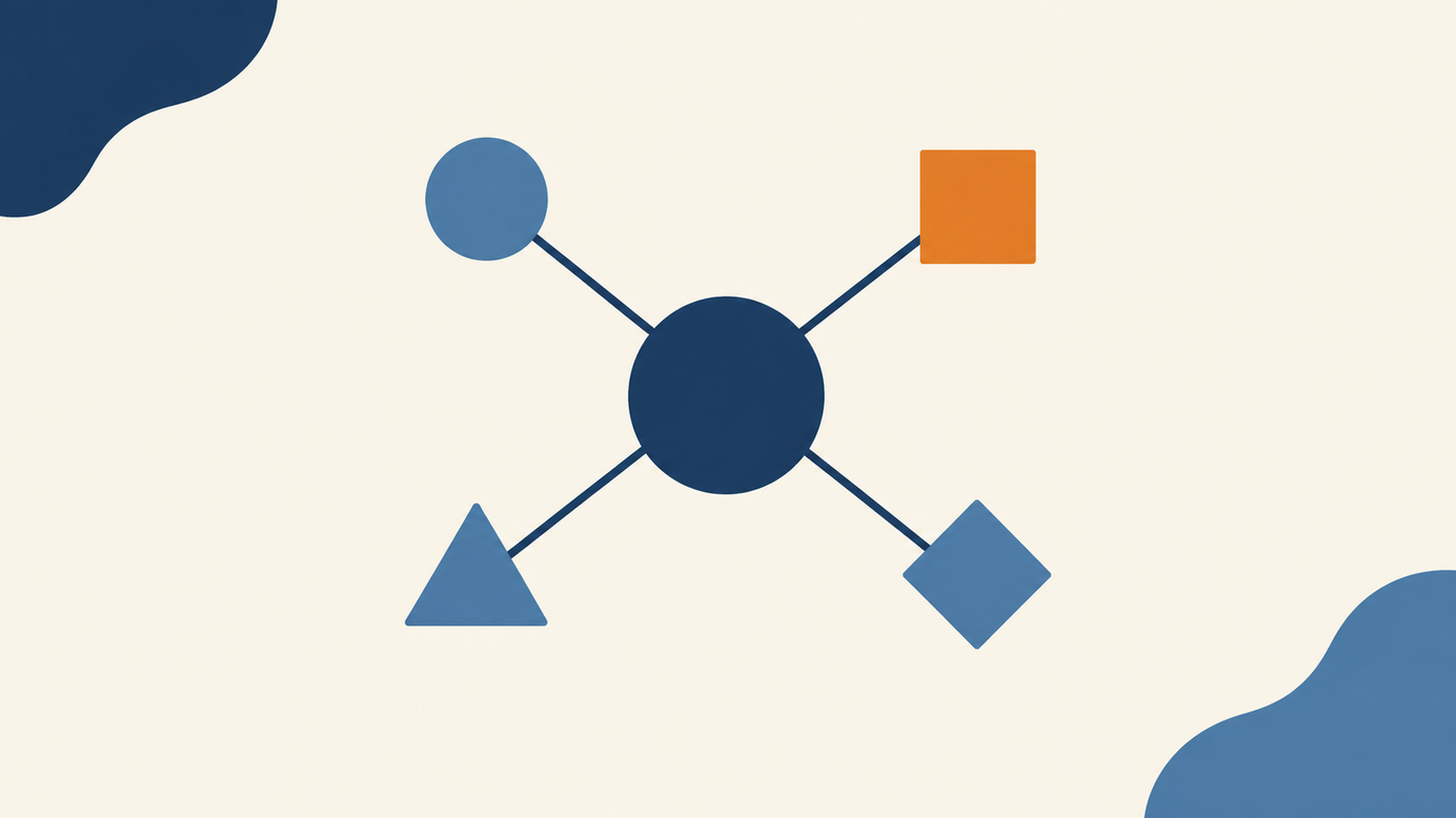 Illustration of a central node connected to four different shapes, one of them an orange square.