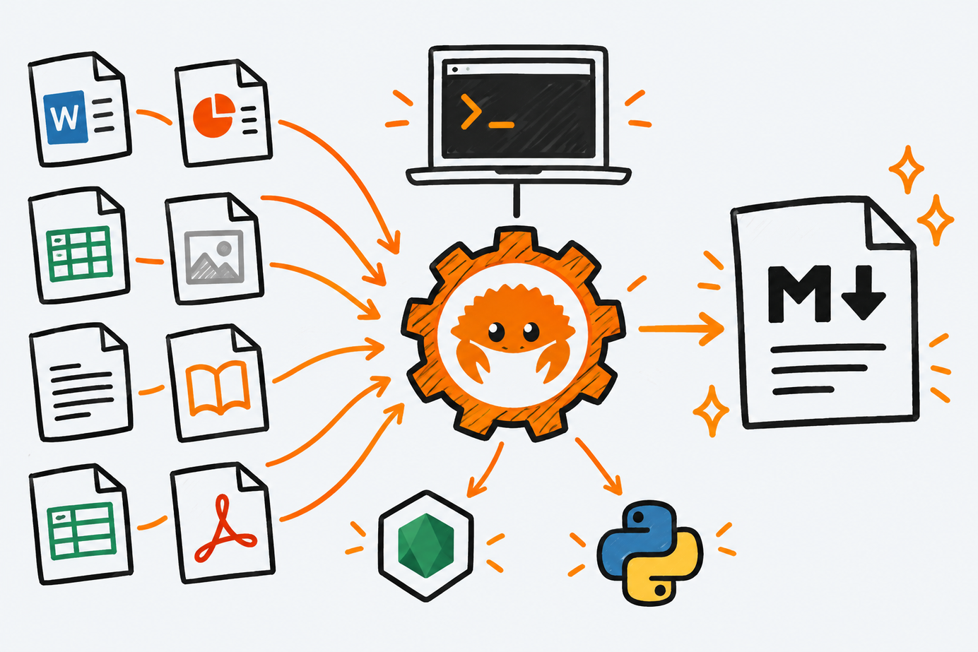 Doodle-style illustration for the firecrawl/anydoc repository file.