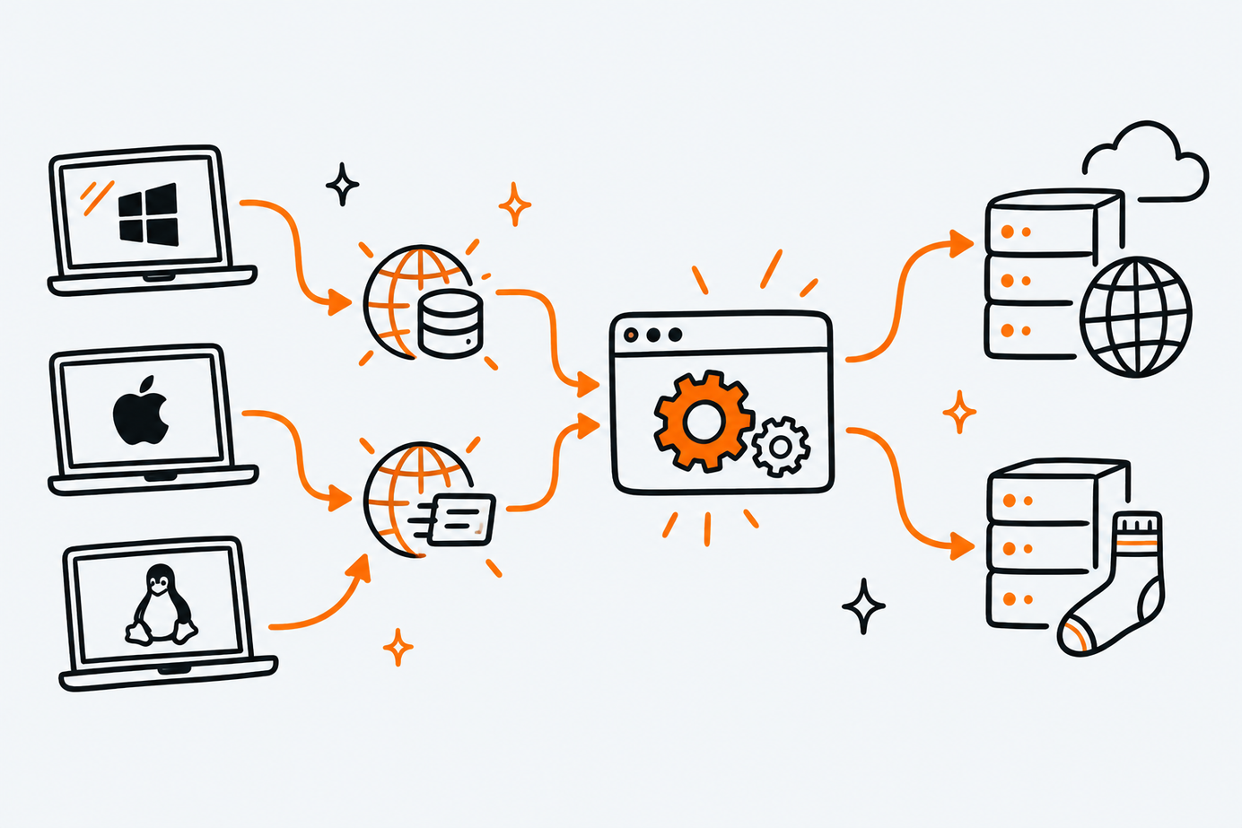 Doodle-style illustration for the InterceptSuite/ProxyBridge repository file.